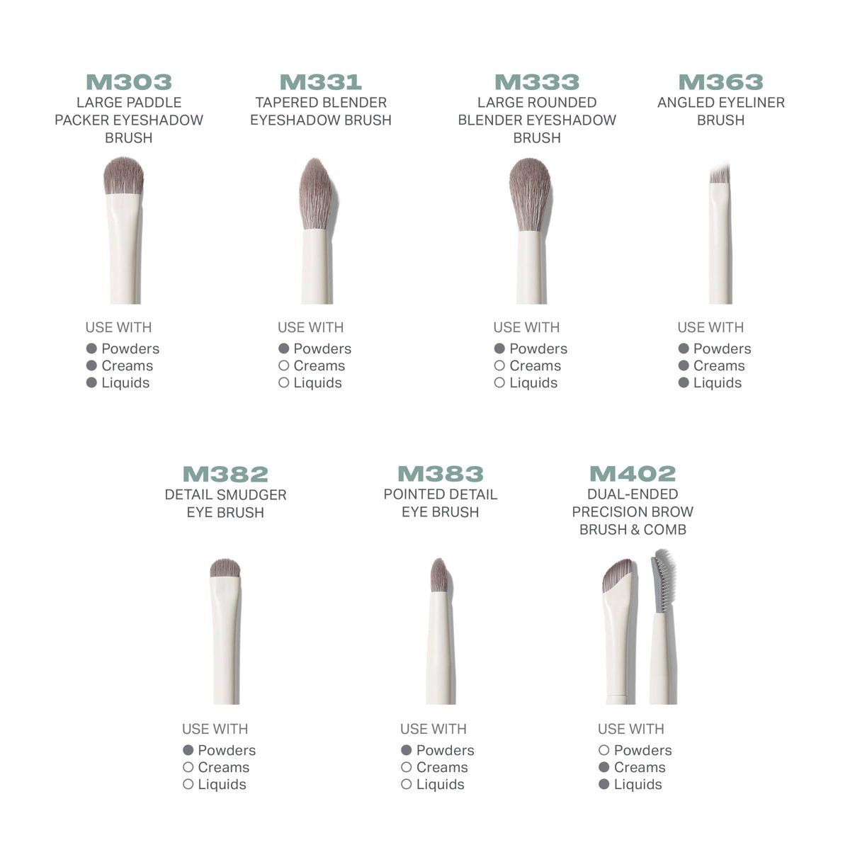 Morphe Eye Brush Set - Eye Want It All - 7pc
