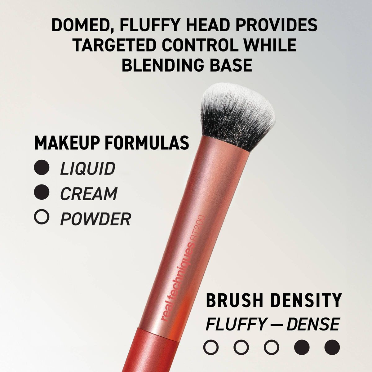 Real Techniques Everyday Essentials Makeup Brush Kit - 5pc